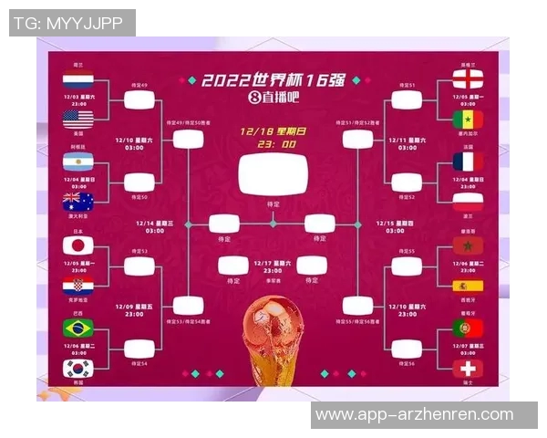 2026年3月份新闻成都足球队在世界杯预选赛中的默契配合与战术分析