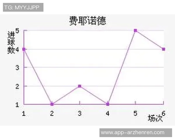 运动新闻巴西对瑞士比赛分析及最新欧赔走势解读 运动新闻巴西对瑞士比赛分析及最新欧赔走势解读